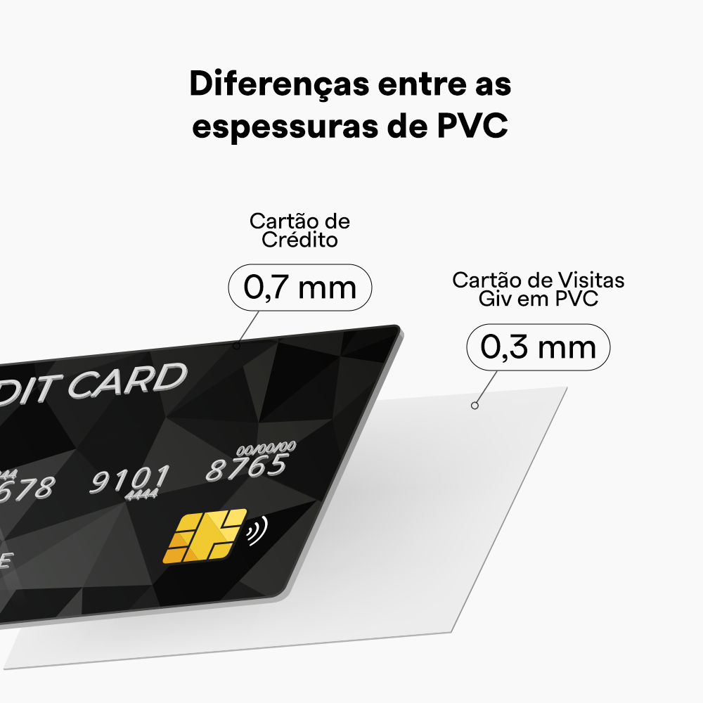 Cartão de Visita