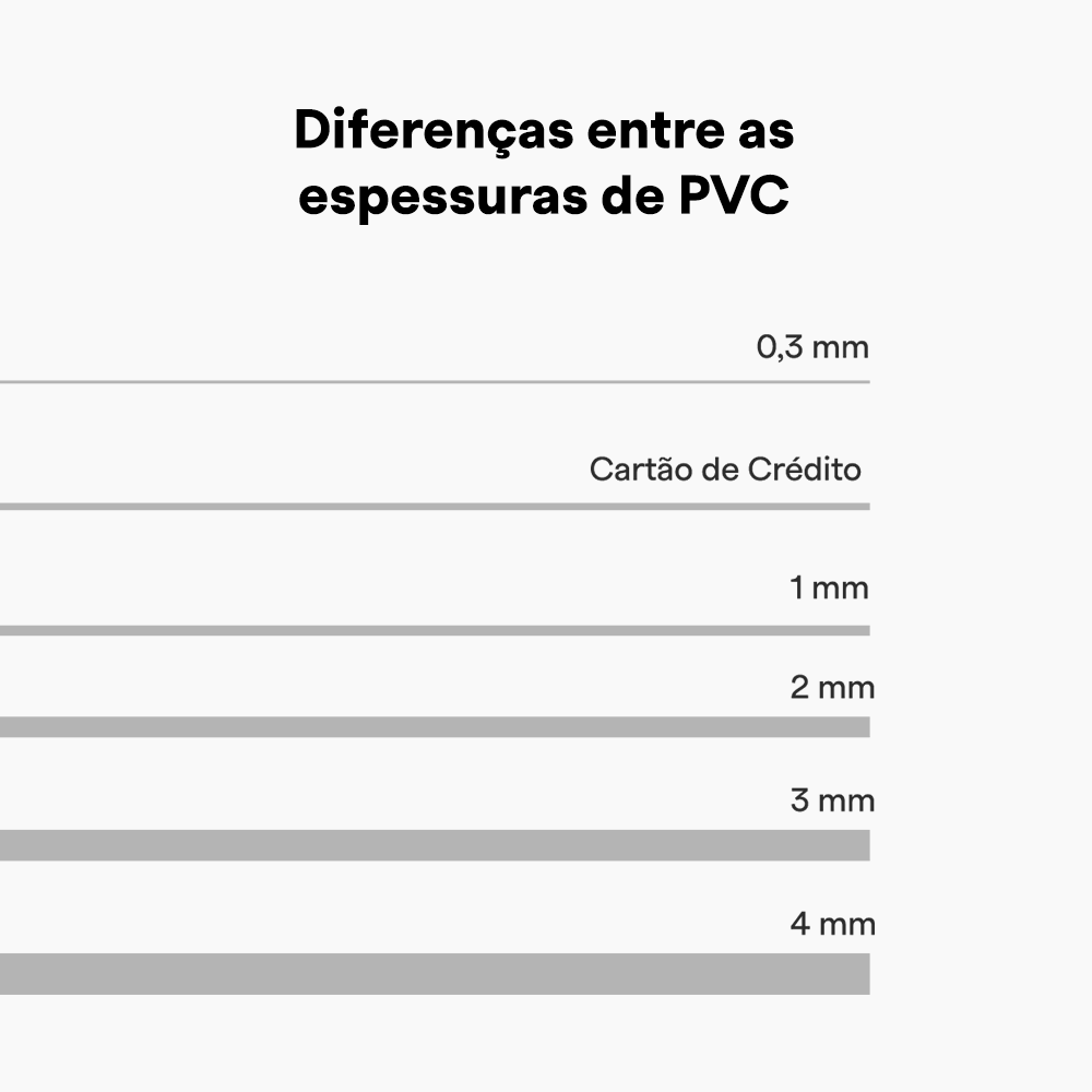 Mobile em U