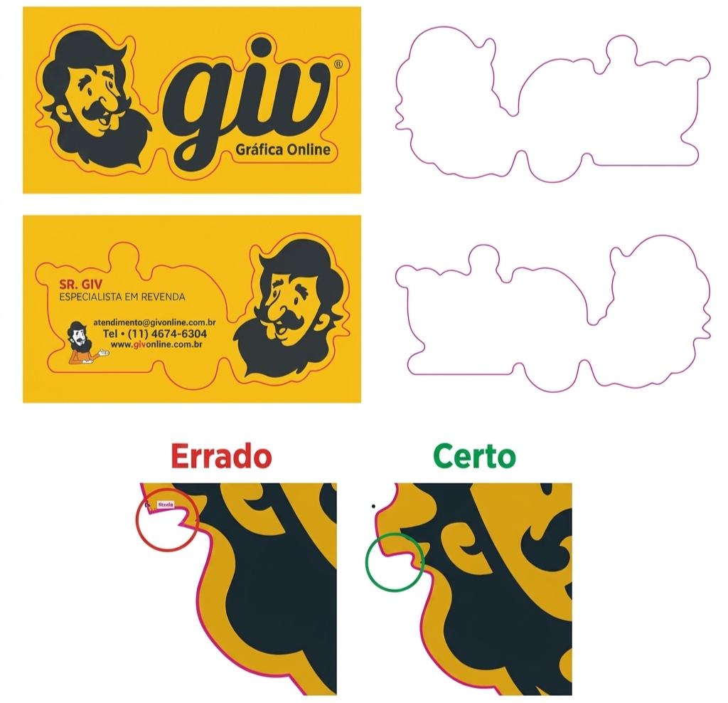 Modelo de corte personalizado