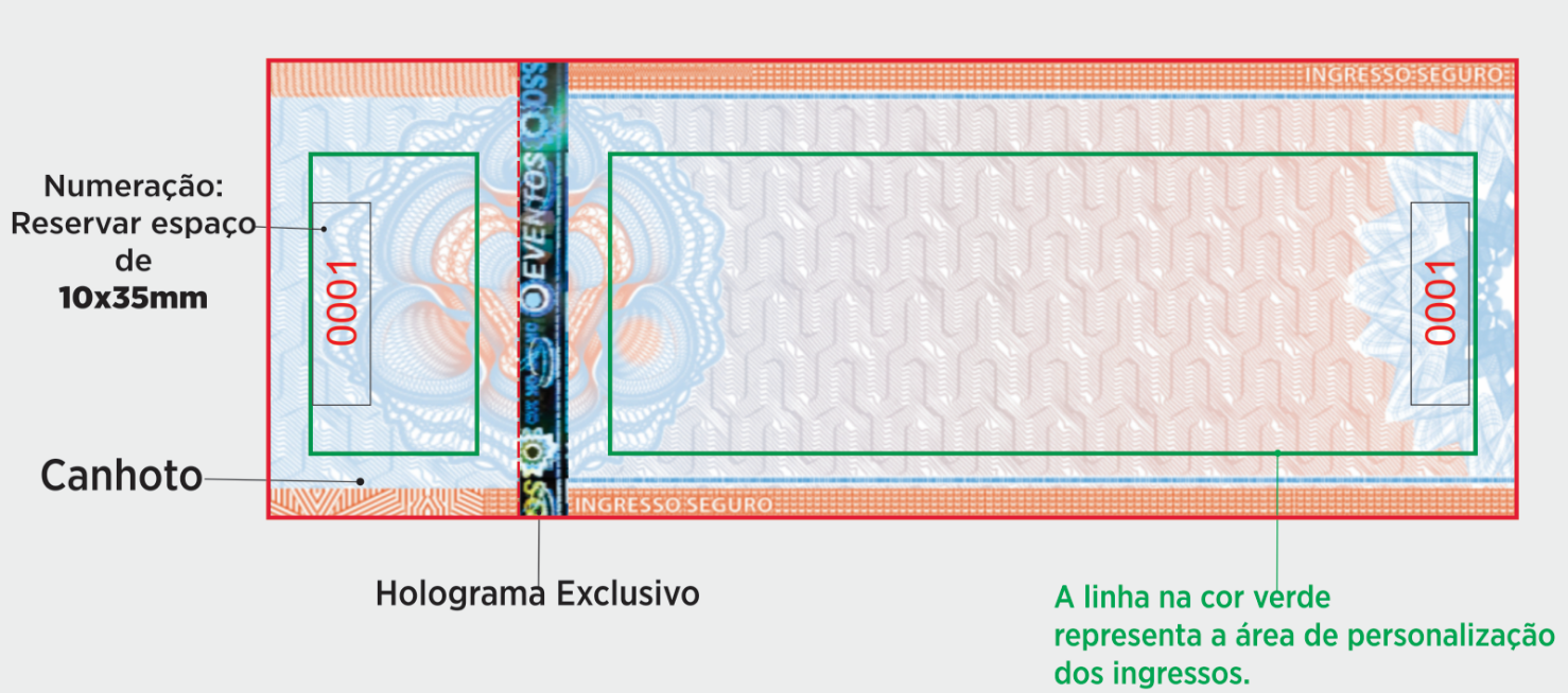 Gabarito do Ingresso