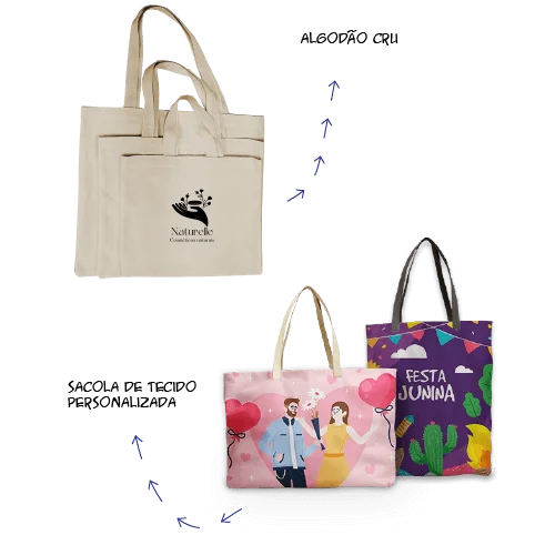 Ecobag personalizada
